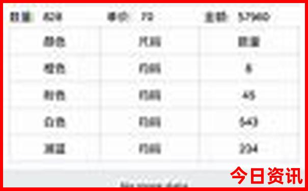 湖北惠民旅游卡有哪些景区